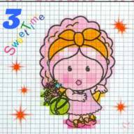 Набор для вышивания Мини-брелок Девочки - Комплект вышивки крестиком для детей Мини-брелок Девочки. Картинка 3