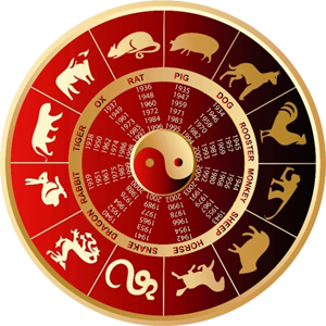 Игрушки - символы нового года (гороскоп)