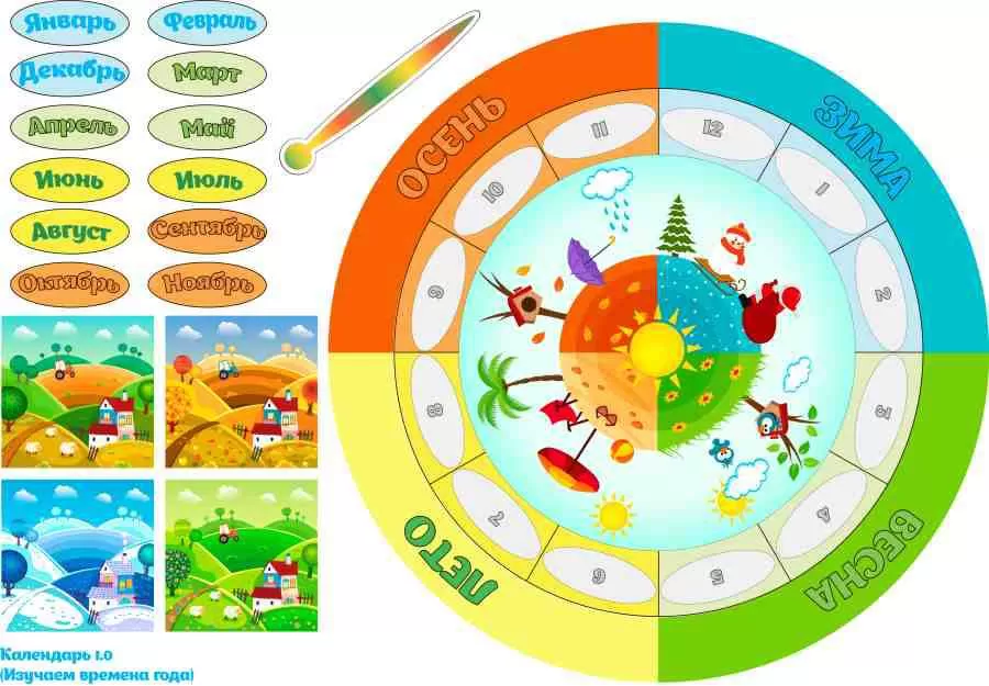 Игра какое время года цель. Изучаем времена года. Круглый календарь для детей. Календарь времена года. Изучаем времена года и месяцы.