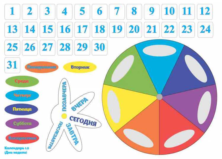 Дидактическая игра на фетре с рисунком "Календарь заний 1-0", Лист 7 (Дни недели)