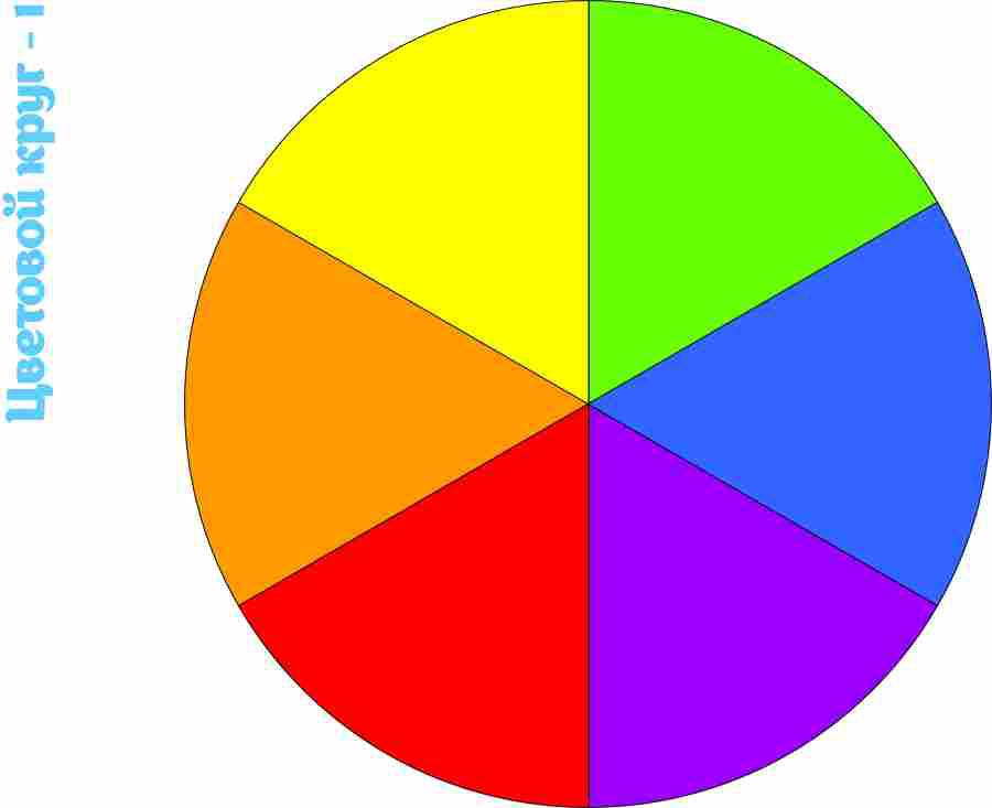 Скачай другой круг. Цветовой круг. Круги разных цветов. Разноцветный круг с секторами. Цветовой круг для печати.