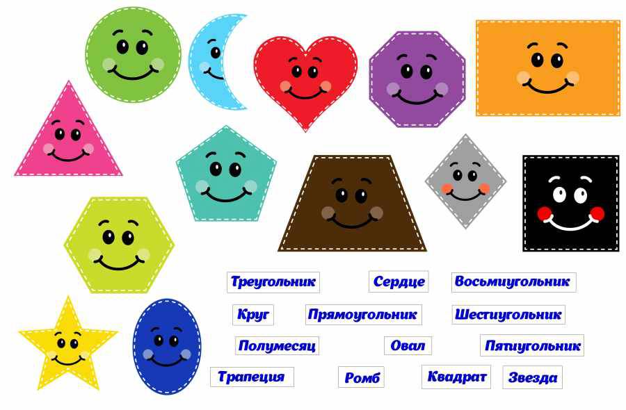 Fetr S Risunkom Izuchaem Geometricheskie Figury