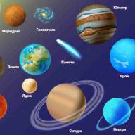 Печать &quot;Космос-2 - Планеты&quot; - Образец собранного игрового поля (планеты + фон)
